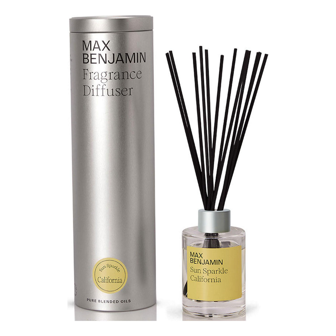 Gift With €60 Spend